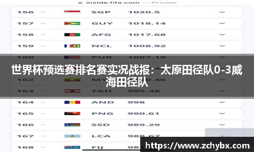 williamhill威廉希尔